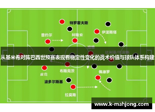 从基米希对阵巴西世预赛表现看稳定性变化的战术价值与球队体系构建