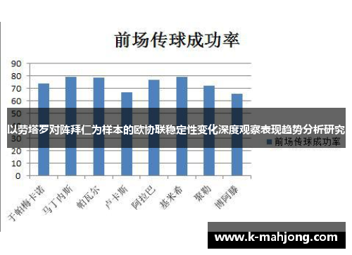 以劳塔罗对阵拜仁为样本的欧协联稳定性变化深度观察表现趋势分析研究