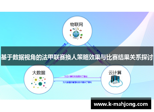 基于数据视角的法甲联赛换人策略效果与比赛结果关系探讨