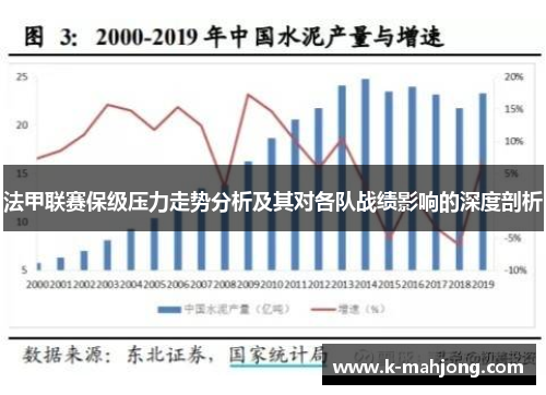 法甲联赛保级压力走势分析及其对各队战绩影响的深度剖析