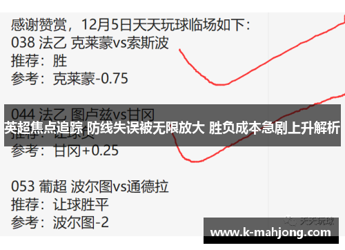 英超焦点追踪 防线失误被无限放大 胜负成本急剧上升解析 英超焦点追踪 防线失误被无限放大 胜负成本急剧上升解析